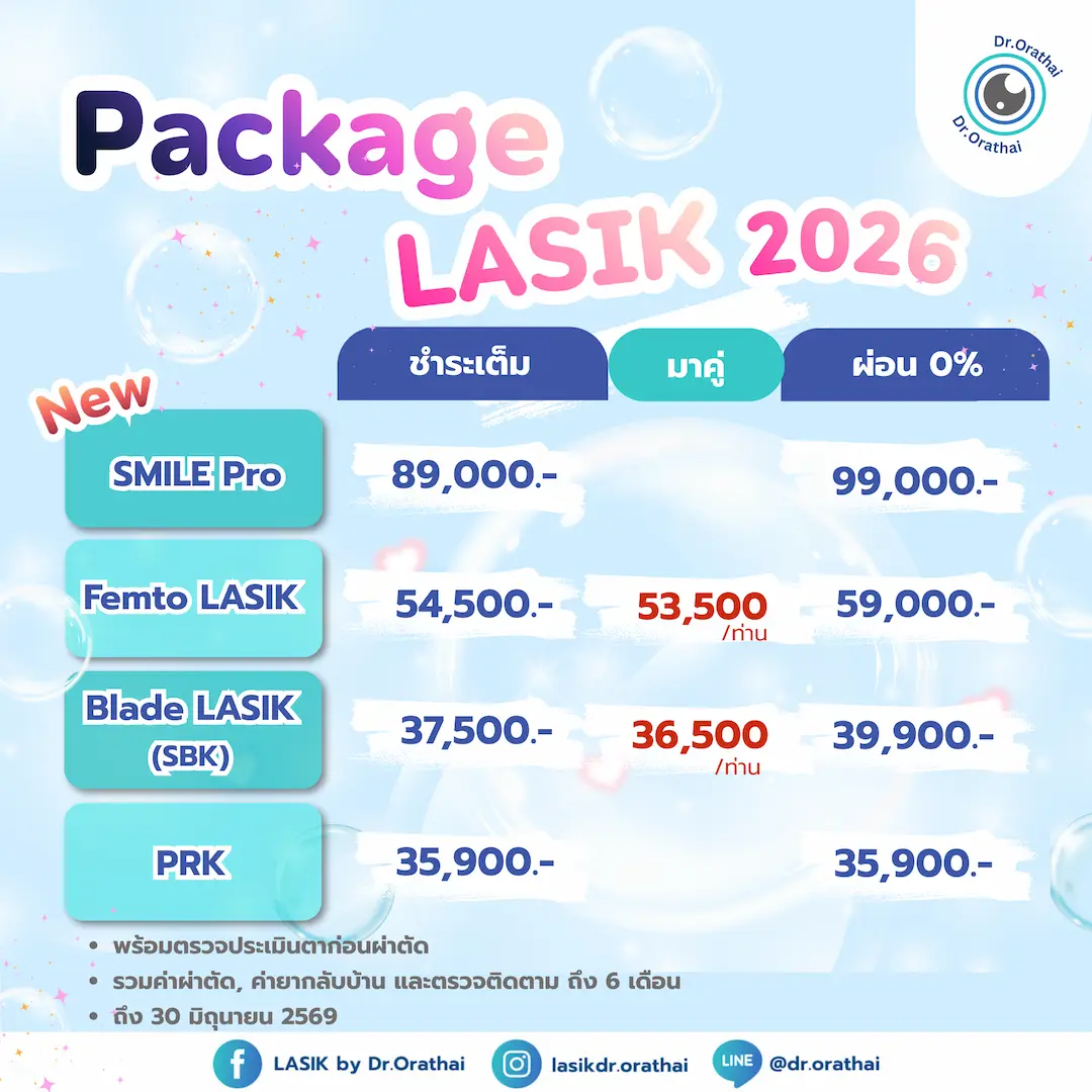 Promotion LASIK